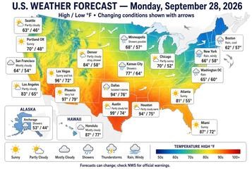 United States weather map, Monday, September 28, 2026