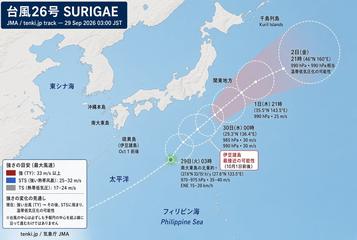 Track of Typhoon No. 26, spelled Surigae on the map, as forecast by the Japan Meteorological Agency and tenki.jp at 3 a.m. on September 29