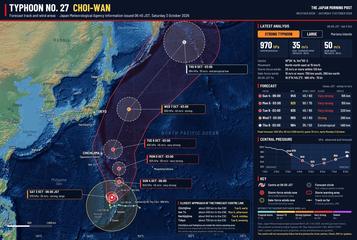 Typhoon No. 27 (Choi-wan): the track so far, the Japan Meteorological Agency's forecast circles and the storm warning area