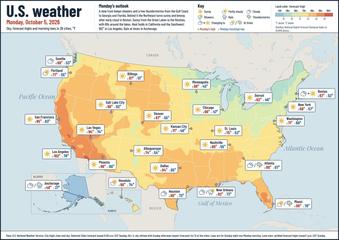 United States weather map, Monday, October 5, 2026